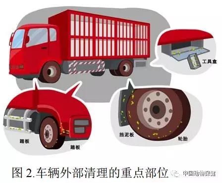 非洲豬瘟防控生物安全手冊4.jpg